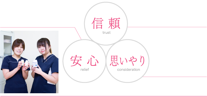 診療理念:信 頼・安 心・思いやり