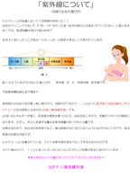 紫外線について日焼け止めの選び方